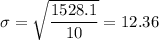 \sigma = \sqrt{\dfrac{1528.1}{10}} = 12.36