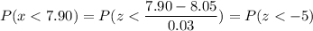 P( x < 7.90) = P( z < \displaystyle\frac{7.90 - 8.05}{0.03}) = P(z < -5)