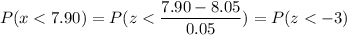 P( x < 7.90) = P( z < \displaystyle\frac{7.90 - 8.05}{0.05}) = P(z < -3)