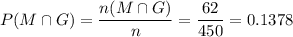 P(M\cap G) = \dfrac{n(M\cap G)}{n} = \dfrac{62}{450} = 0.1378