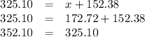 \begin{array}{rcl}325.10 & = & x + 152.38\\325.10 & = & 172.72 + 152.38\\352.10 & = & 325.10\\\end{array}