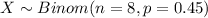 X \sim Binom(n=8, p=0.45)