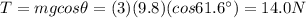T=mg cos \theta=(3)(9.8)(cos 61.6^{\circ})=14.0 N