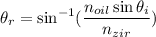 \theta_{r}=\sin^{-1}(\dfrac{n_{oil}\sin\theta_{i}}{n_{zir}})