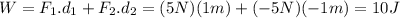 W=F_1.d_1+F_2.d_2=(5N)(1m)+(-5N)(-1m)=10J