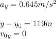 a_{y} =0.645m/s^2\\\\y-y_{0} =119m\\v_{0y} =0