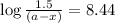 \log\frac{1.5}{(a-x)}=8.44