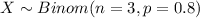 X \sim Binom(n=3, p=0.8)
