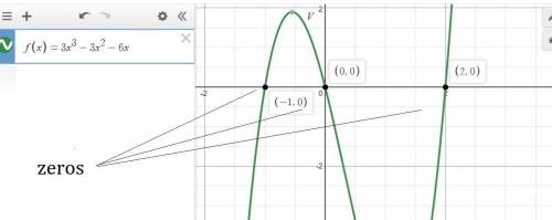 What are the zeros of the function? f(x)=3x3−3x2−6x −1 , 2, and 3 −2 , 1, and 3 −1 , 0, and 2 −2 , 0