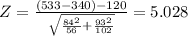 Z= \frac{(533-340)-120}{\sqrt{\frac{84^2}{56} +\frac{93^2}{102}  } }= 5.028