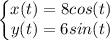 \left\{\begin{matrix} x(t)=8cos(t) \\ y(t)= 6sin(t)\end{matrix}\right.
