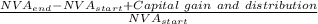 \frac{NVA_{end}-NVA_{start}+Capital\ gain\ and\ distribution}{NVA_{start}}