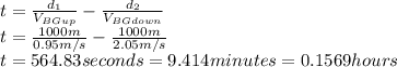 t=\frac{d_{1} }{V_{BGup} } -\frac{d_{2} }{V_{BGdown} }\\t=\frac{1000m}{0.95m/s}-\frac{1000m}{2.05m/s}\\ t=564.83seconds=9.414minutes=0.1569hours\\
