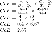 CoE=\frac{T_2-T_1}{Q_2-Q_1} \times\frac{Q_2+Q_1}{T_2+T_1}\\CoE=\frac{8-4}{45-35} \times\frac{45+35}{8+4}\\CoE=\frac{4}{10} \times\frac{80}{12}\\CoE=0.4\times 6.67\\CoE=2.67
