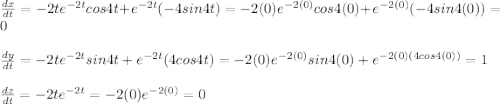 \frac{dx}{dt}=-2te^{-2t} cos4t + e^{-2t}(-4sin4t)=-2(0)e^{-2(0)} cos4(0) + e^{-2(0)}(-4sin4(0))=0\\\\ \frac{dy}{dt} =-2te^{-2t} sin4t + e^{-2t}(4cos4t)=-2(0)e^{-2(0)} sin4(0)+ e^{-2(0)(4cos4(0)) }= 1\\\\\frac{dz}{dt}  = -2te^{-2t}  = -2(0)e^{-2(0)}  = 0