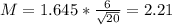 M = 1.645*\frac{6}{\sqrt{20}} = 2.21