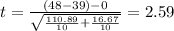 t= \frac{(48-39)-0}{\sqrt{\frac{110.89}{10}+\frac{16.67}{10}  } } = 2.59