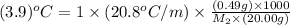 (3.9)^oC=1\times (20.8^oC/m)\times \frac{(0.49g)\times 1000}{M_2\times (20.00g)}