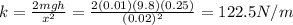 k=\frac{2mgh}{x^2}=\frac{2(0.01)(9.8)(0.25)}{(0.02)^2}=122.5 N/m