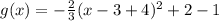 g(x)=-\frac{2}{3} (x-3+4)^2+2-1