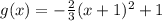 g(x)=-\frac{2}{3} (x+1)^2+1