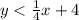 y <  \frac{1}{4}x + 4