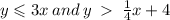 y \leqslant 3x \: and \: y \:    \:  \frac{1}{4}x + 4