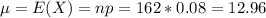\mu = E(X) = np = 162*0.08 = 12.96
