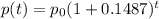 p(t)=p_0(1+0.1487)^t