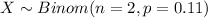 X \sim Binom(n=2, p=0.11)
