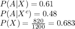 P(A|X)=0.61\\P(A|X^{c})=0.48\\P(X)=\frac{820}{1200}=0.683\\