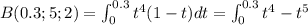B(0.3; 5;2) =\int_{0}^{0.3} t^4 (1-t) dt = \int_{0}^{0.3} t^4 -t^5