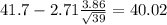 41.7-2.71\frac{3.86}{\sqrt{39}}=40.02