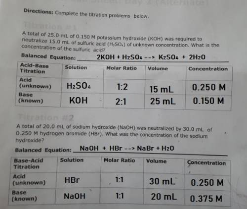 PLEASE HELP! A total of 25.0 mL of 0.150 M potassium hydroxide (KOH) was required to neutralize 15.0