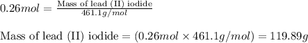 0.26mol=\frac{\text{Mass of lead (II) iodide}}{461.1g/mol}\\\\\text{Mass of lead (II) iodide}=(0.26mol\times 461.1g/mol)=119.89g