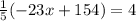 \frac{1}{5} (-23x+154)=4