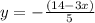 y=-\frac{(14-3x)}{5}