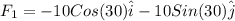 F_{1} = -10 Cos (30)\hat{i} - 10 Sin (30)\hat{j}