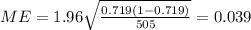 ME=  1.96\sqrt{\frac{0.719(1-0.719)}{505}}= 0.039