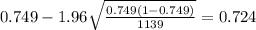 0.749 - 1.96\sqrt{\frac{0.749(1-0.749)}{1139}}=0.724