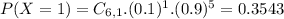P(X = 1) = C_{6,1}.(0.1)^{1}.(0.9)^{5} = 0.3543