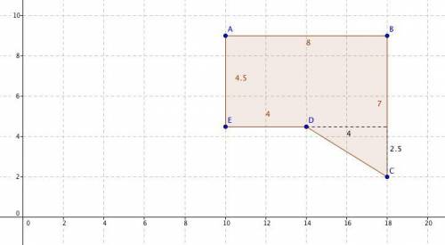 In a topographical map of a city, the vertices of the city limits are A(10,9),B(18,9),C(18,2),D(14,4