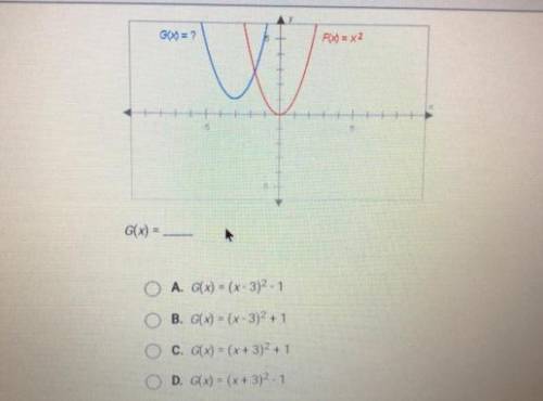 The graphs below have the same shape. What is the equation of the blue graph? f(x) = x g(x) = ?
