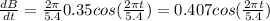 \frac{dB}{dt}=\frac{2\pi }{5.4}0.35cos (\frac{2\pi t }{5.4})=0.407cos (\frac{2\pi t }{5.4})