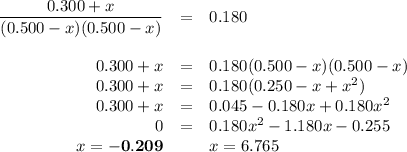 \begin{array}{rcl}\dfrac{0.300+x}{(0.500-x)(0.500-x)} &=& 0.180\\\\0.300 + x & = & 0.180(0.500-x)(0.500-x)\\0.300+x& = & 0.180(0.250 - x + x^{2})\\0.300+x & = & 0.045 - 0.180x + 0.180x^{2}\\0&= & 0.180x^{2} -1.180x -0.255\\x = \mathbf{-0.209} &   & x = 6.765\\\end{array}