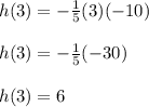 h(3) = -\frac{1}{5}(3)(-10)\\\\h(3) = -\frac{1}{5}(-30)\\\\h(3)=6
