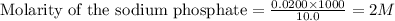 \text{Molarity of the sodium phosphate}=\frac{0.0200\times 1000}{10.0}=2M