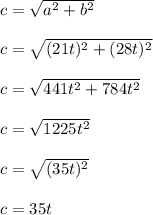 c = \sqrt{a^2+b^2}\\\\c = \sqrt{(21t)^2+(28t)^2}\\\\c = \sqrt{441t^2+784t^2}\\\\c = \sqrt{1225t^2}\\\\c = \sqrt{(35t)^2}\\\\c = 35t\\\\