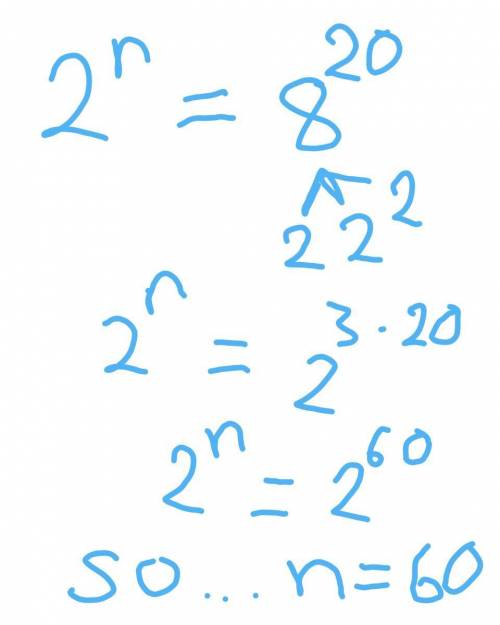 2^n=8^20. Solve for n