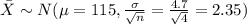 \bar X \sim N(\mu=115, \frac{\sigma}{\sqrt{n}}= \frac{4.7}{\sqrt{4}}=2.35)